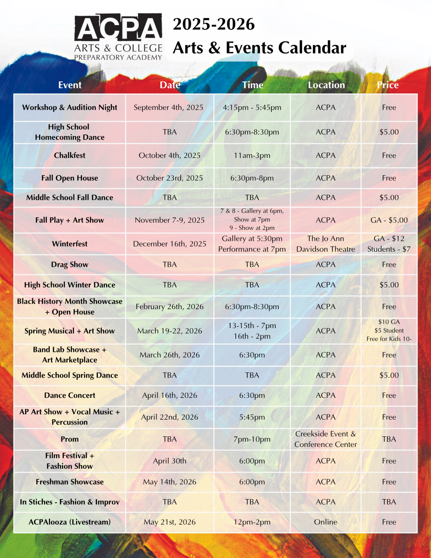 Arts & Events (15)
