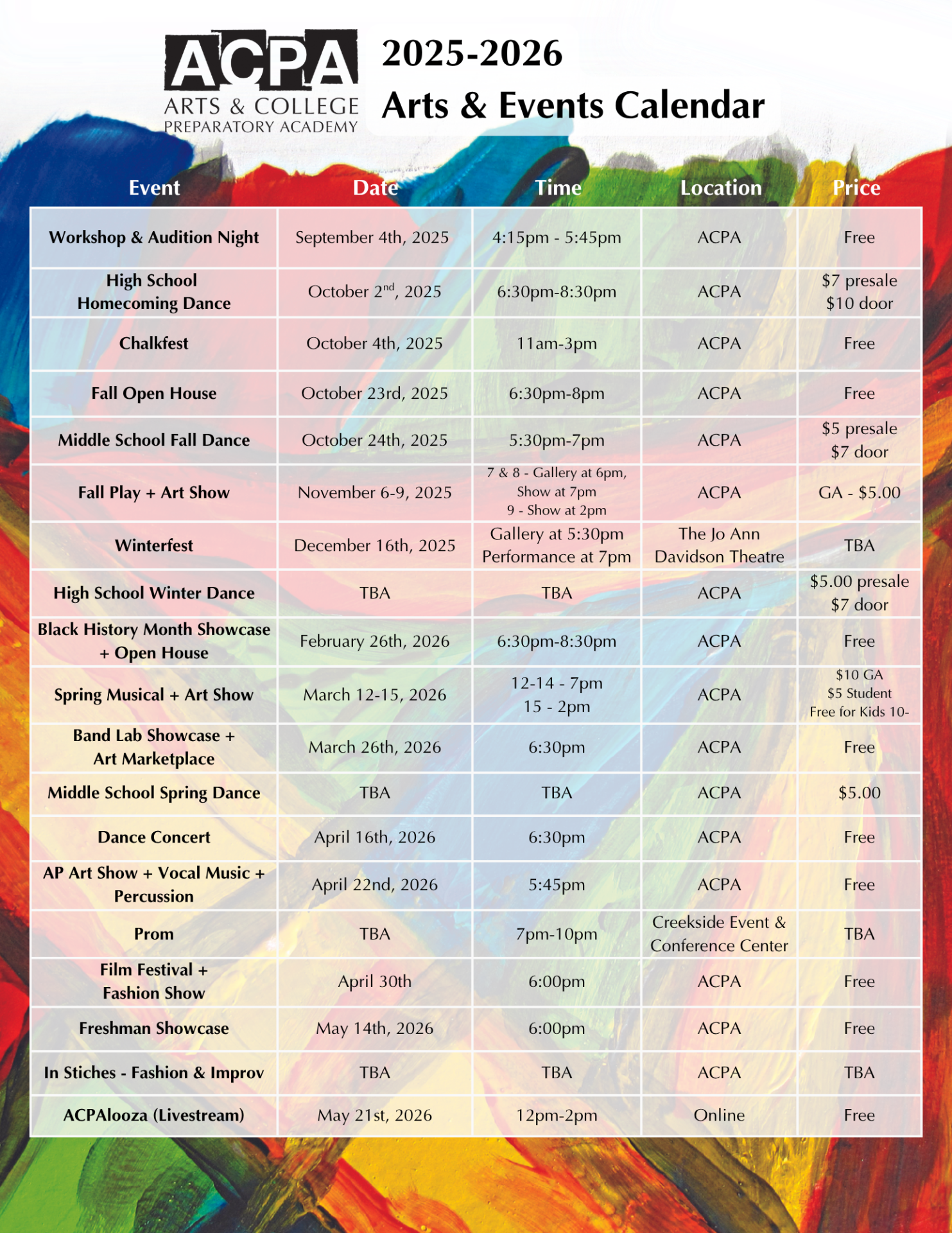 Arts & Events (21)
